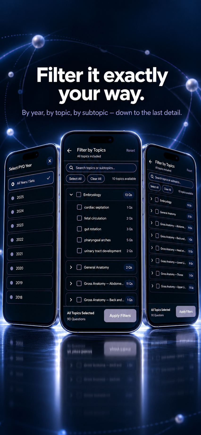 PYQ filters by year, topic, and subtopic across three phones